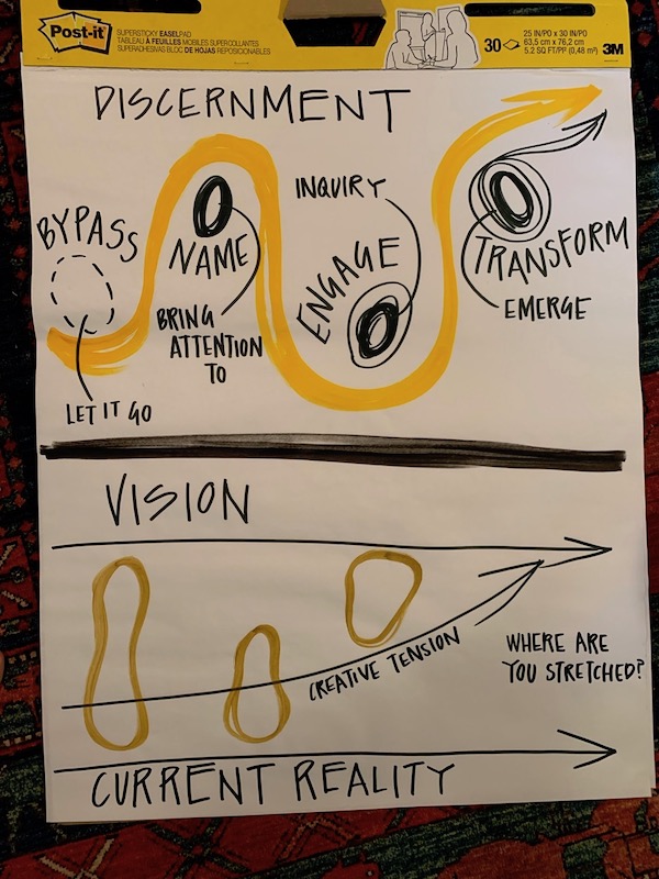 visioning drawing.jpg