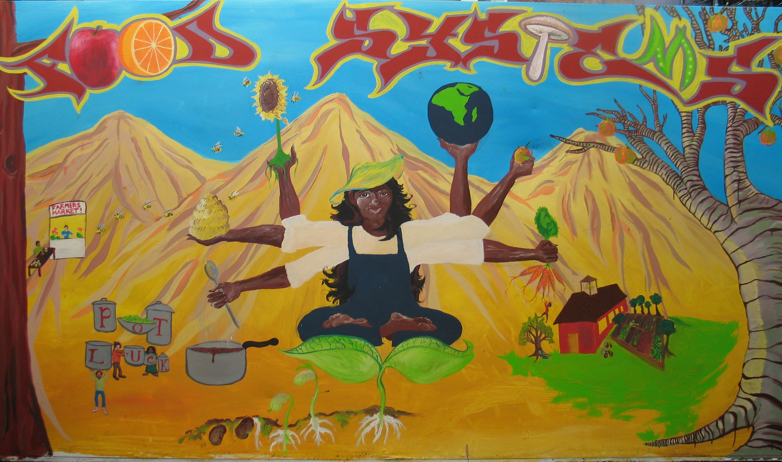 FoodSystemsMural.jpg