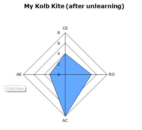 kolb kite.JPG