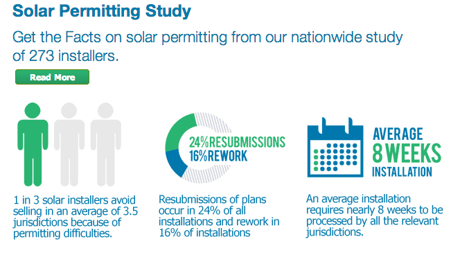 National Solar Permitting Database