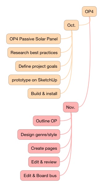 Schedule-OP4 updated