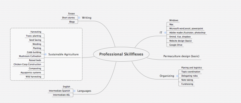 Screen shot 2013-12-30 at 12.14.41 PM.png