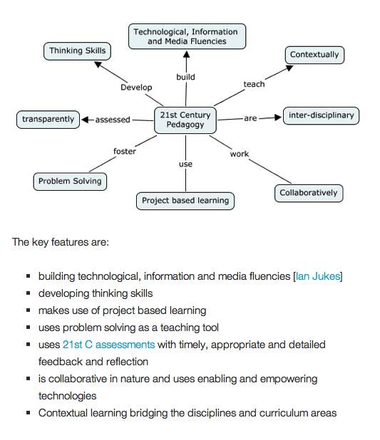 http://edorigami.edublogs.org/2008/08/16/21st-century-pedagogy/