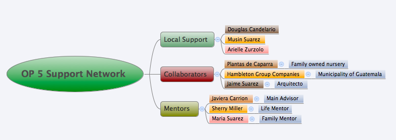 Screen Shot 2014-02-11 at 3.59.57 PM.png