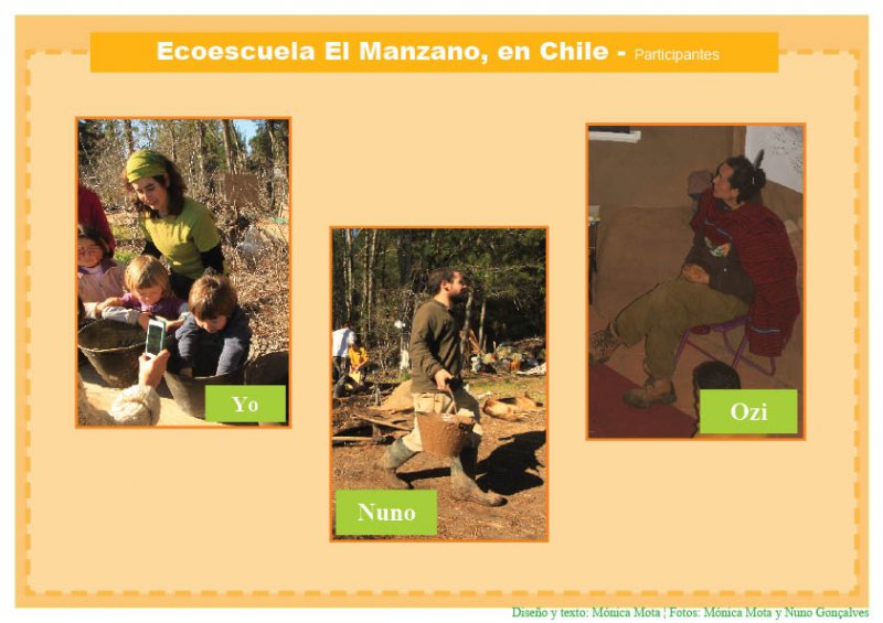 PR3 # 2.2.3 participantes.jpg