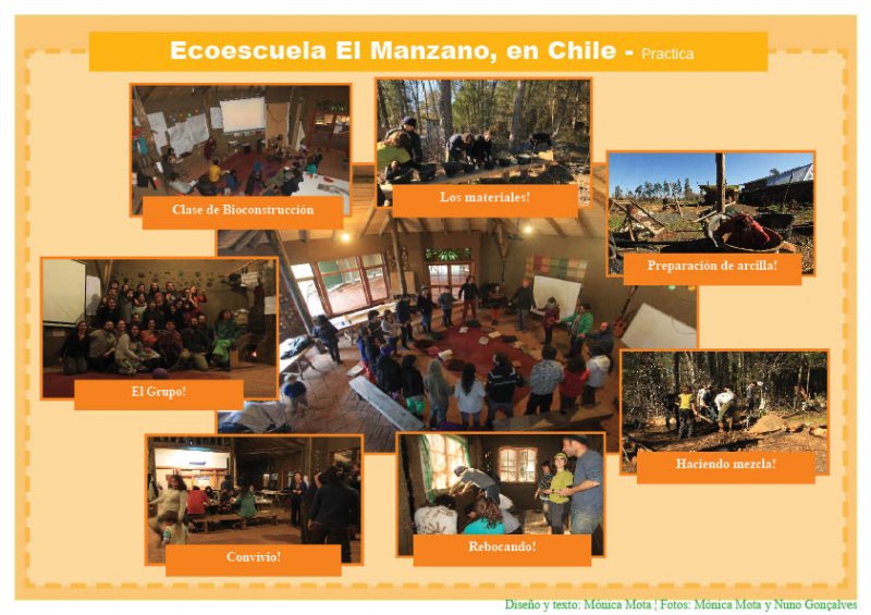 PR3 # 2.2.5 practica.jpg