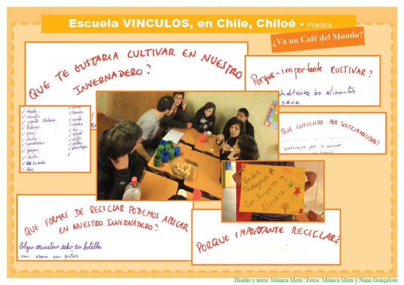 PR3 # 2.1.5 III cafe del mundo.jpg