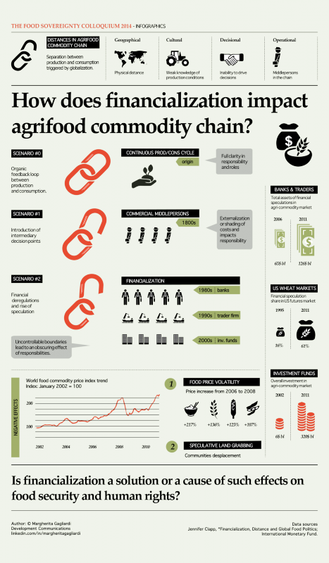 financialization copy.png