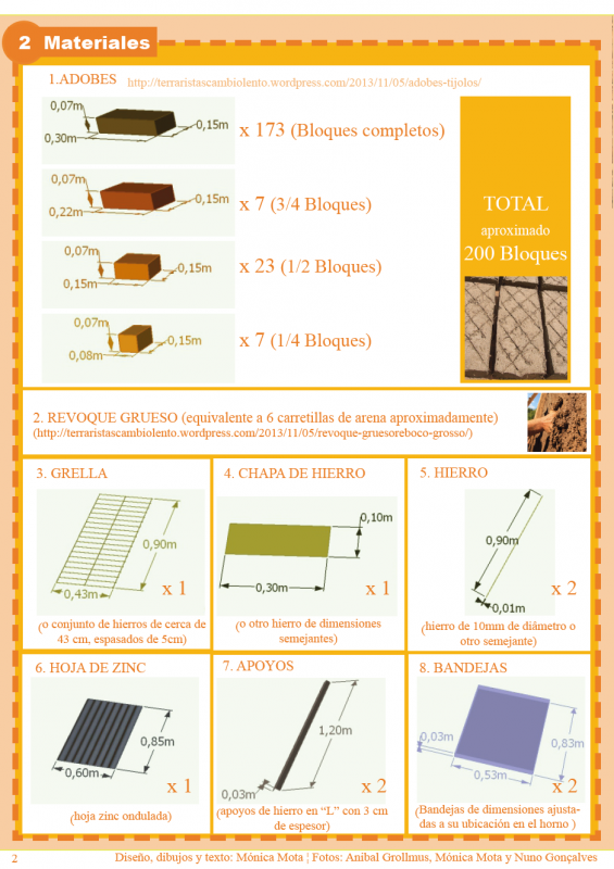 Horno Barro Chileno 2-8.png