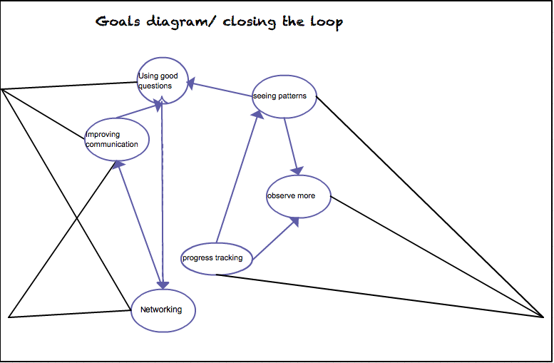 Screen shot 2014-10-14 at 10.06.13 PM.png