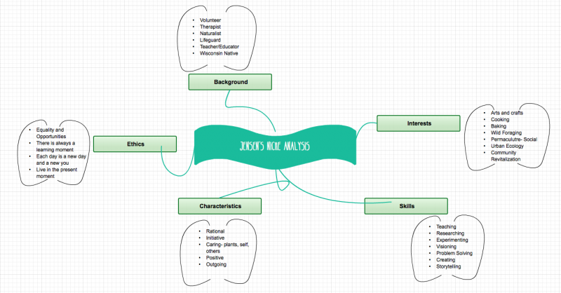 Screen shot 2014-10-15 at 8.55.43 PM.png