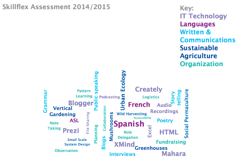 Screen shot 2014-10-17 at 8.05.28 PM.png