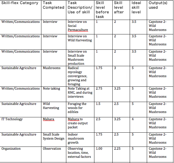 Screen shot 2015-01-19 at 7.02.46 PM.png