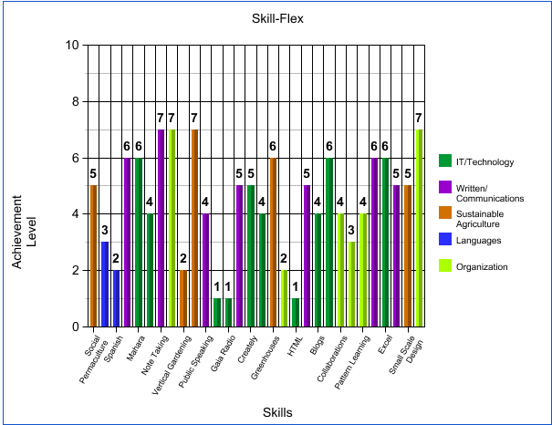 Screen shot 2015-05-13 at 6.22.17 PM.png