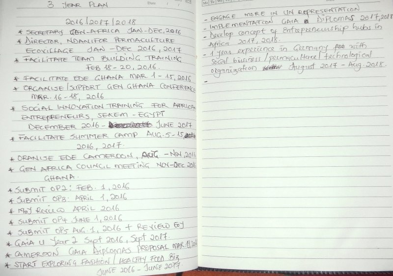 one thing changed in this plan, the submission of OP5