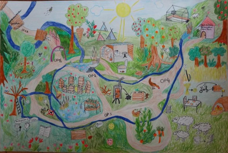 This picture visualizes my project pathway. It shows some realistic opportunities where I am involved in the next half a year and beyond. There is no clear path and the river - which symbolizes the flow of life - guides me.