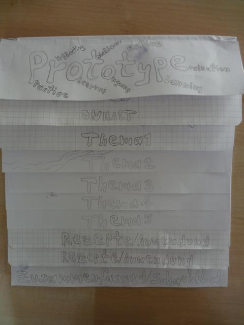 The Prototype